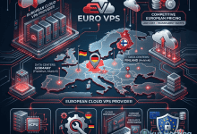 Hetzner Cloud Servers - European VPS Provider Review - Featured Image